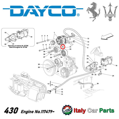 アイドラー ベルト プーリー 430 カリフォルニア グラントゥーリズモ グランカブリオ クアトロポルテ マセラティ フェラーリ DAYCO Ferrari