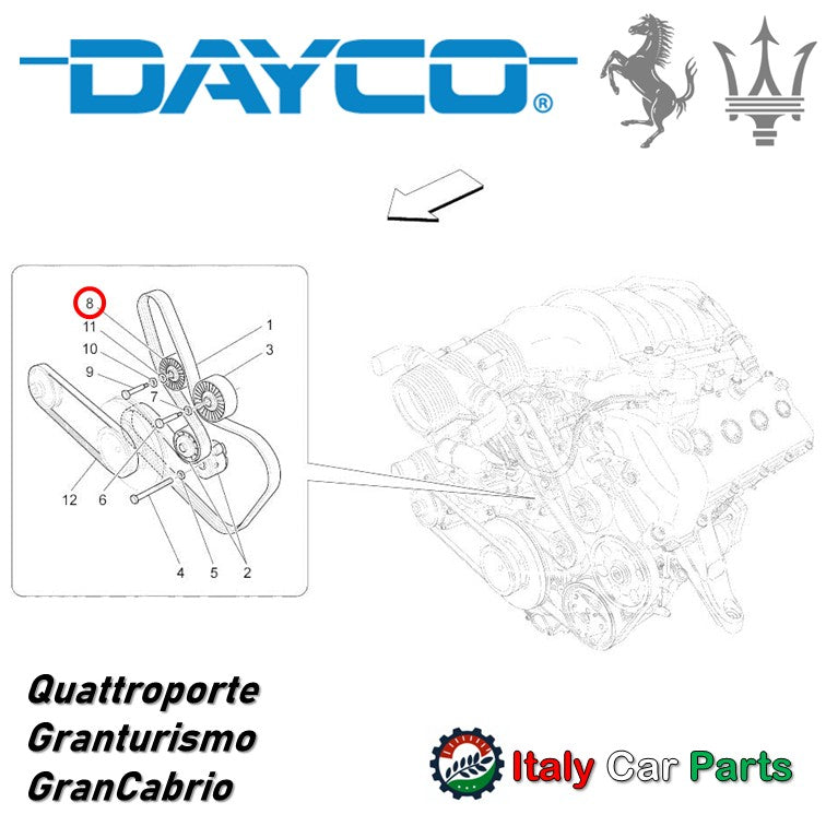アイドラー ベルト プーリー 430 カリフォルニア グラントゥーリズモ グランカブリオ クアトロポルテ マセラティ フェラーリ DAYCO Ferrari